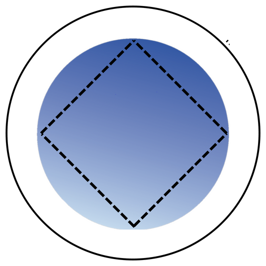 PIVOT WINDOWS